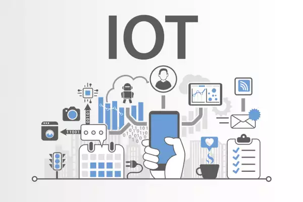 Wat Betekent Iot In Fm Nl