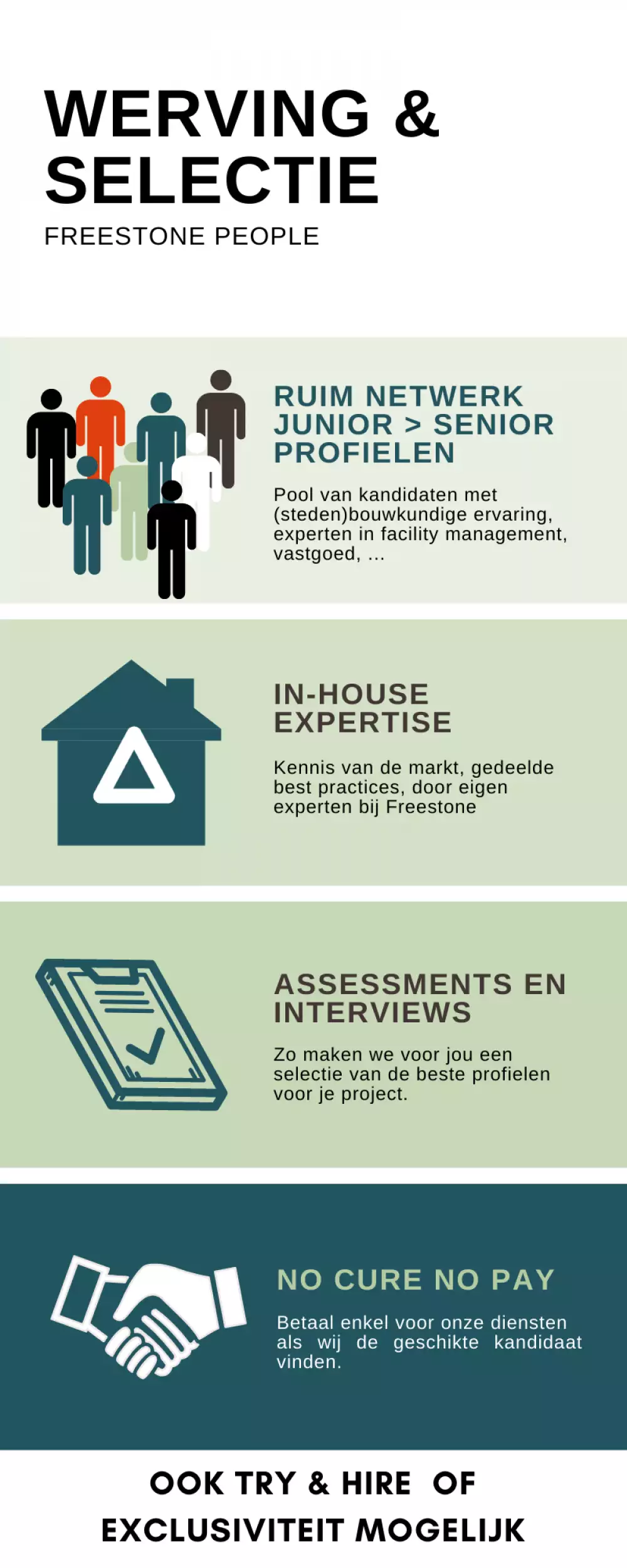 Infographic RSS BE NL