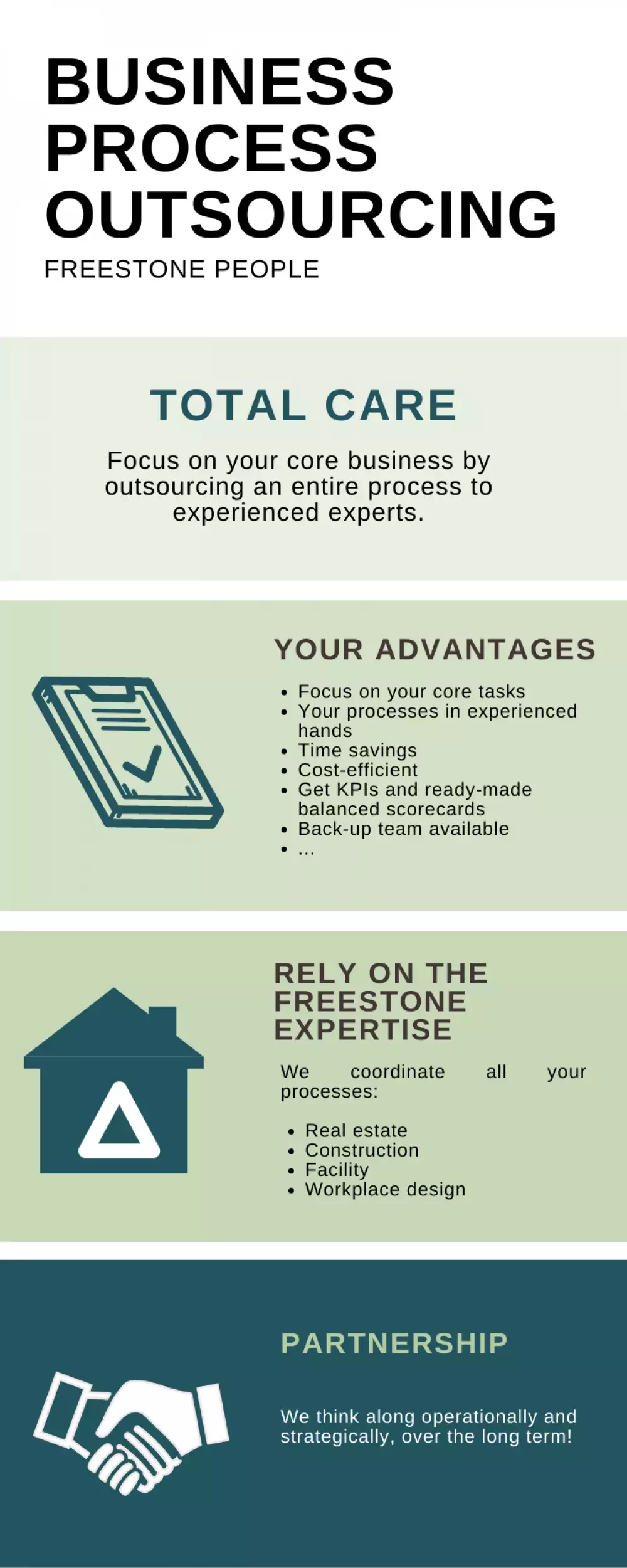 Infographic Business Process Outsourcing BE ENG