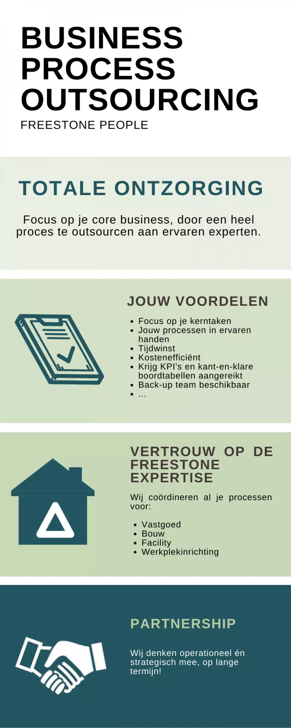 Infographic Business Process Outsourcing BE NL